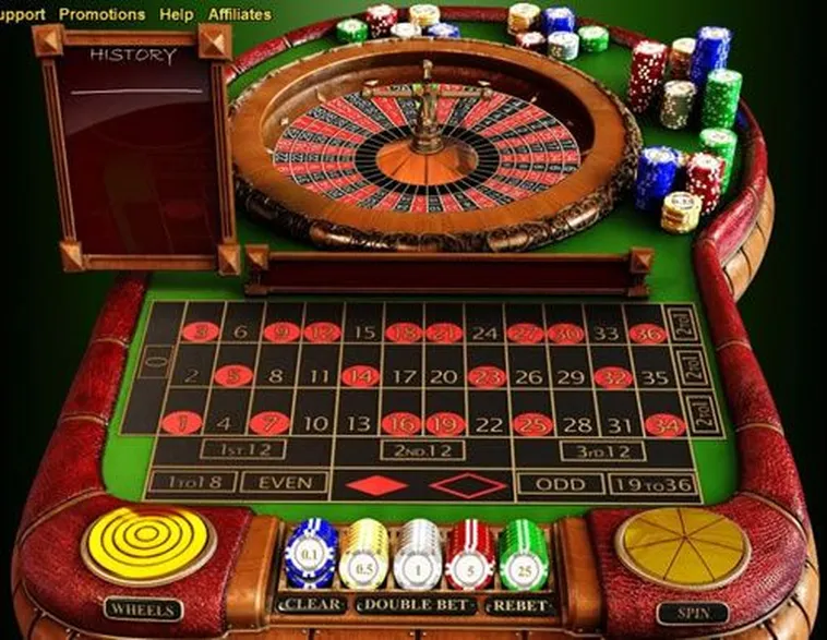 Cách Chơi Roulette Nhà Cái C54 Luôn Thắng Cho Tân Binh 2 Cách Chơi Roulette Nhà Cái C54 Luôn Thắng Cho Tân Binh